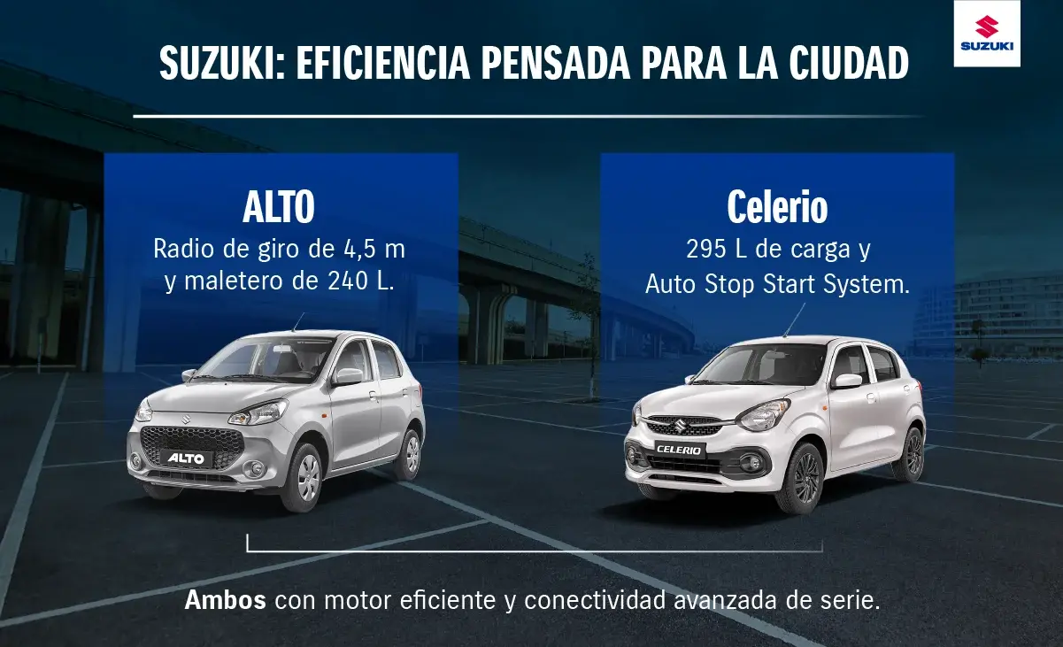 Suzuki Alto y Suzuki Celerio: autos con bajo consumo de combustible.