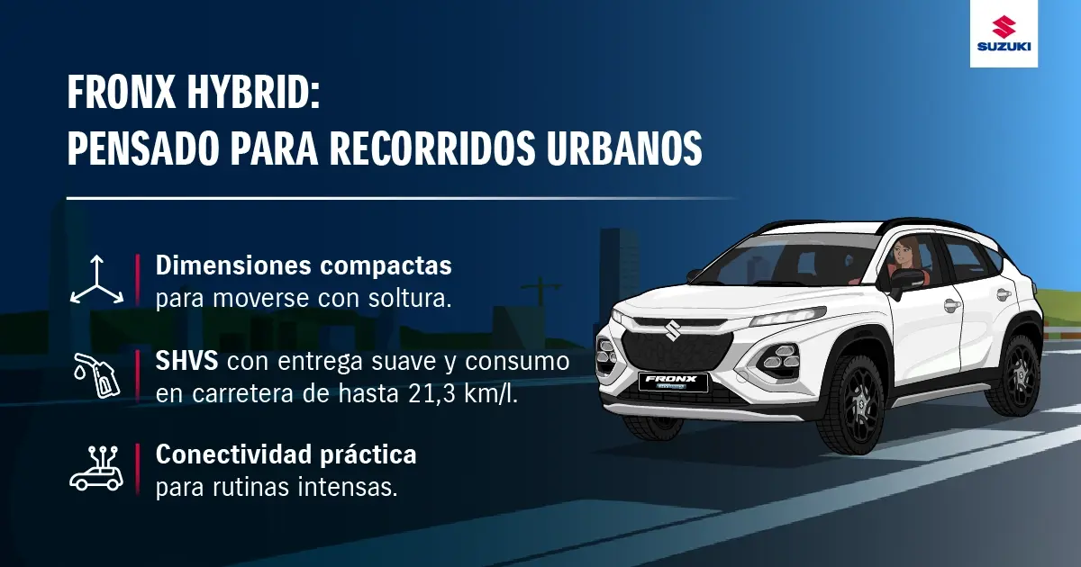 Fronx Hybrid: autos SUV​ para recorridos urbanos.