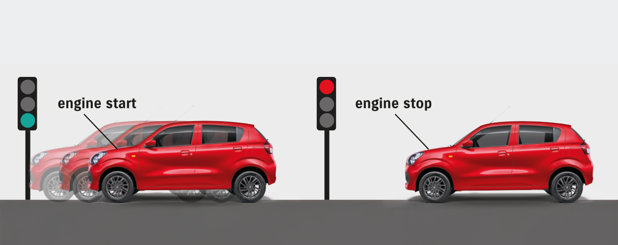 Sistema Start - Stop