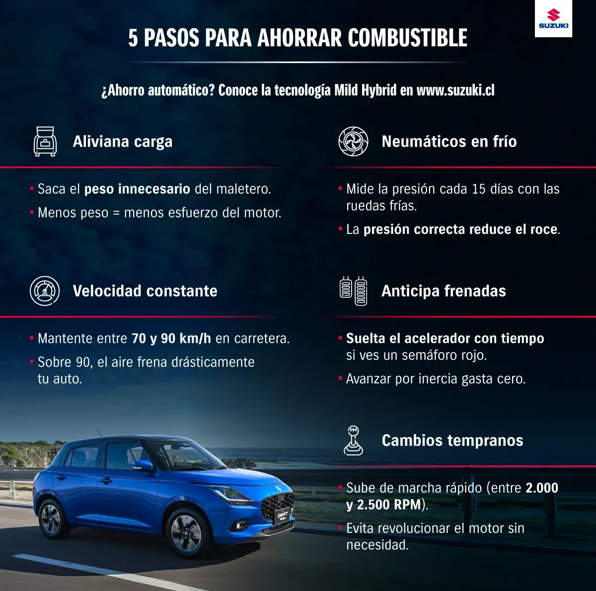 Estrategias para disminuir el consumo de combustible.