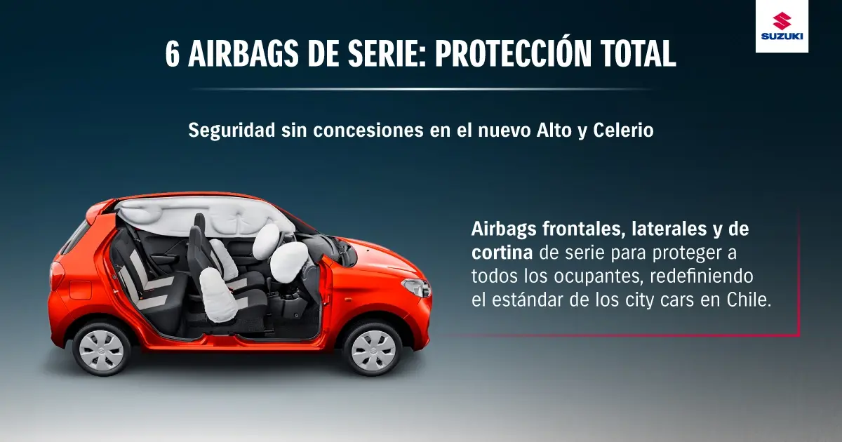 Sistema completo de airbags.