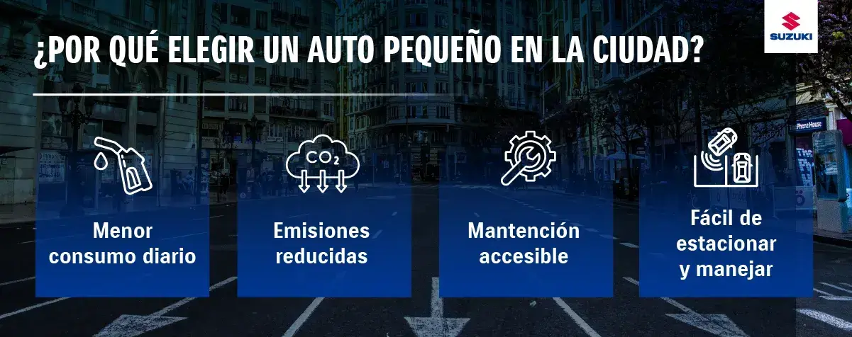 ¿Por qué elegir autos chicos conducir en la ciudad?